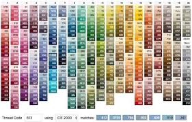 The dmc colour card is made with real threads!! Dmc Floss Color Card Shefalitayal