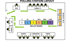 Scopri ricette, idee per la casa, consigli di stile e altre idee da provare. Multiple Voters On One Id Number No Convincing Answers By The Iebc Roggkenya