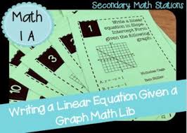 Writing An Equation Given A Graph Math Lib Editable Tpt Secondary Math Math Stations Math