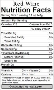 Wine nutrition facts how to lose exercise for lose belly fat weight and tone up fast at home? Should Alcohol Have Nutrition Labels