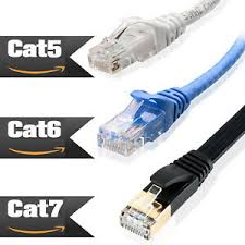 Utp (unshielded twisted pair) or stp. Internet Cable For Modem Router Lan Computer Rj45 Cat5e Cat6 Cat6a Cat7 Ethernet Ebay