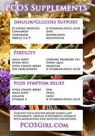 Pin On Pcos