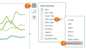 dynamically label excel chart series lines my online