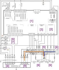 Check out this guide to buying a diesel generator. Electrical Wiring Diagram Of Diesel Generator Pdf 36guide Ikusei Net