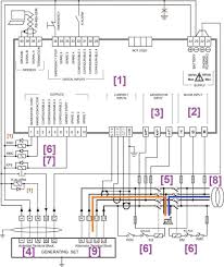 Apr 01, 2019 · any loads served by the generator that are not approved as outlined above as part of the essential electrical system must be connected through a separate transfer switch. Electrical Wiring Diagram Of Diesel Generator Pdf 36guide Ikusei Net