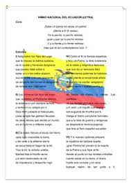 Reacción de un argentino al himno nacional del ecuador. Himno Nacional Del Ecuador Historia