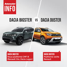 Check spelling or type a new query. Automarket Info ComparaÈ›ie Intre Dacia Bigster È™i Dacia Duster Automarket