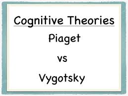 Piaget And Vygotsky Early Childhood Development Theories