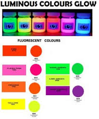 Luminous Paint Electrostatic Spraying Powder Coating In Ral Colors