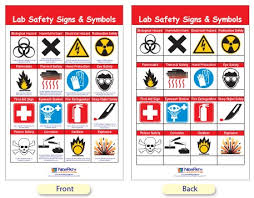 W94 4621 Safety Symbols Labels Bulletin Board Chart
