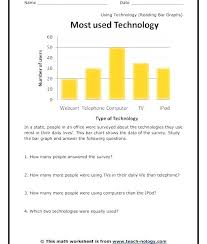 Double Bar Graph Worksheets Ozerasansor Com