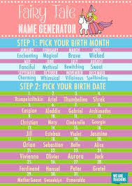 Fairy Tale Name Generator For The Classroom What S Your Fairy Tale Name Generador De Nombres Nombres De Unicornio Nombres De Personajes