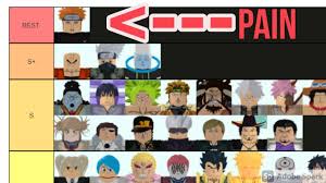 This is a tier list ranking different characters for infinite mode based on how useful they are. All Star Units Tier List Damage The King Of Fighters Allstar Tier List Best Fighters In The Game Mrguider How Is The Hdgamers Kof All Star Tier List Emmett Goh