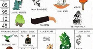 Buku Mimpi Buku Mimpi 2d Seribu Mimpi Buku Mimpi 2d Abjad Tafsir Mimpi 2d Tafsir Mimpi 2d Abjad Tafsir Mimpi 1000 Mimpi Buku Ser Tafsir Mimpi Mimpi Buku Gambar