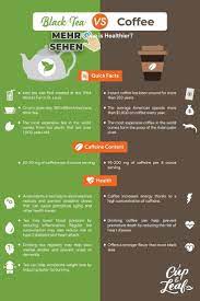 Schwarzer Tee Gegen Kaffee Welches Ist Gesunder Tea Infographic Black Tea Coffee Vs Tea