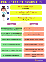 (in english) a verb form consisting of an auxiliary be in the present tense followed by a present participle and used especially to indicate that a present action or event is in progress, being repeated, or of a temporary nature or to express the future. Verb Tenses How To Use The 12 English Tenses With Useful Tenses Chart 7esl Tenses Chart English Tenses Chart Tenses English