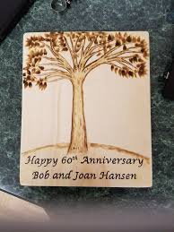 Check spelling or type a new query. Family Tree Wood Burning Project Life At Hickory Cove