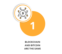 Feature the truth about blockchain. The Truth About Blockchain Myths Getsmarter Blog