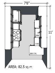 galley kitchen layout
