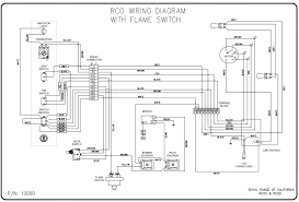 Often more than one dc voltage is required for the operation of. Wiring Diagrams Royal Series Royal Range Of California