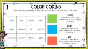 Students in this class are required to read at least 30 minutes every day and to turn in a reading log to show their time spent reading. Teaching English Grade 5 Visible Learning Goals Powerpoint Year 5 English Wise Old Owl Lived In An Oak Anonymous Emergency