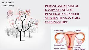 Explore tweets of cegah kanker serviks @idkankerserviks on twitter. Perancangan Visual Kampanye Sosial Pencegahan Kanker Serviks By Aldy Bustaman