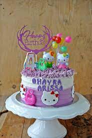 Check spelling or type a new query. Kek Hari Jadi Tema Hello Kitty Qasey Honey
