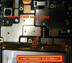 Technology ke jamane me hacking ek interesting subject ban gaye hai, jaise jaise technology badh rahe hai waise hacker bhi increase hote jaa rahe hai. Vivo V9 Vivo 1723 Pattern Frp Unlock File Download With Miracle Box