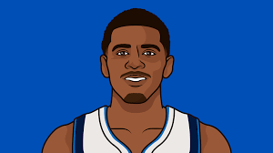 Kris Irving Stats Vs Timberwolves