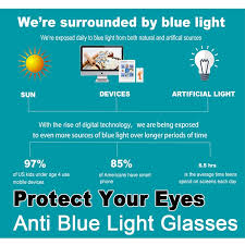 Computer Mobile Phone Glasses Men Women Anti Blue Light Blocking Glasses Gaming Protection Uv400 Radiation Goggles Spectacles Lastest Fashion And Style