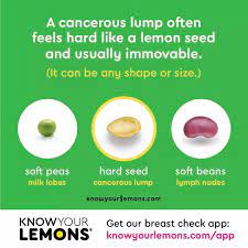 Although breast cancers aren't always painful, having breast pain doesn't rule out cancer. Pin Auf Breast Cancer Awareness Instagram
