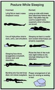Backpain Sleep Posture Wendy Felts Felts Lange Chiropractic Care Sleep Posture Body Health