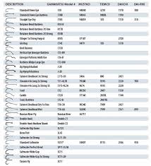 25 Faithful Gamakatsu Hook Comparison Chart