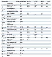 25 faithful gamakatsu hook comparison chart