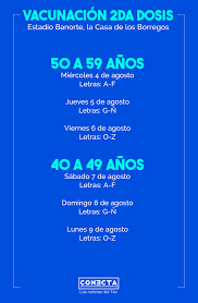 En situaciones específicas las ccaa podrán adoptar la introducción a lo largo de 2016. Aplicaran 50 Mil Vacunas Contra Covid 19 En Tec De Monterrey Tecnologico De Monterrey
