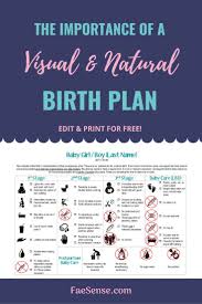Printable Birth Plans For First Time Moms The Importance Of A Visual Natural Birth Plan Natural Birthing Plan Birth Plan Birth Plan Examples