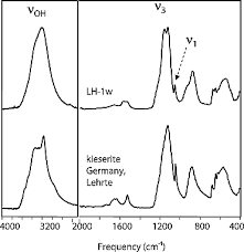Molar mass of magnesium phosphate = 262.8582 g/mol. Phase Transition Pathways Of The Hydrates Of Magnesium Sulfate In The Temperature Range 50 C To 5 C Implication For Sulfates On Mars Wang 2009 Journal Of Geophysical Research Planets Wiley Online Library