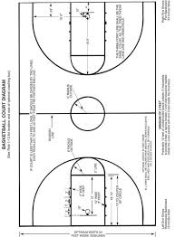 Basketball Court Dimensions For All Leagues Basketball Backboard Backyard Basketball Basketball Court Backyard