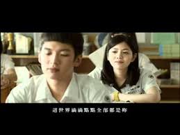 We did not find results for: é‚£äº›å¹´ æˆ'å€'ä¸€èµ·è¿½çš„å¥³å­©you Are The Apple Of My Eye é›»å½±ä»‹ç´¹ é›»å½±ç¥žæœ