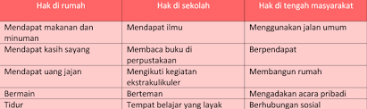 Namun untuk semesntara belum bisa kami aktifkan link ya. Jawaban Kirtya Basa Kelas 8 Halaman 11 Ilmu Link