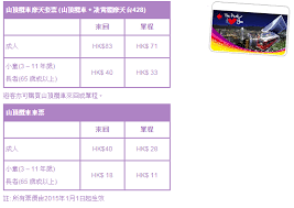 3字頭起跳。 更多udn報導 從何時被本土疫情嚇到？ gdp超越台灣 陸媒回應超崩潰. é¦™æ¸¯ å¤œæ™¯ç¬¬ä¸€ç™¼ å¤ªå¹³å±±å¤œæ™¯ å±±é ‚çºœè»Šthe Peak ä¸–ç•Œä¸‰å¤§å¤œæ™¯ æ²'çœ‹éŽé¦™æ¸¯å¤œæ™¯å°±è¼¸äº† é£›å¤©å°'å¥³ Chiå¥‡ Chuæœ± ç—žå®¢é‚¦