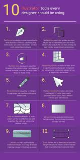 Illustrator Tools In 2021 Infographic Illustration Pen Tool