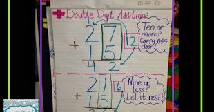 Addition With Regrouping Anchor Chart I Love Using Anchor