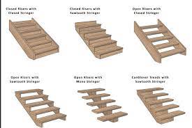 Open Riser Stairs Stairs Without Risers Timber Staircase Open Stairs