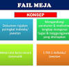Kata pembantu tadbir untuk resume. 1