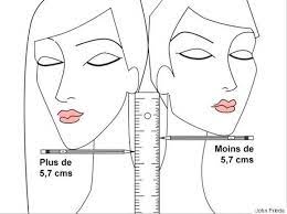 Epingle Sur Coiffure Et Beaute