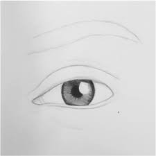 This is a subreddit for artists who particularly enjoy drawing and/or are interested in sharing their this blows my mind! Tutorial Drawing A Realistic Eye Vincent Van Blog