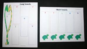 long and short add a word vowel anchor charts classroom