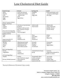 Here are 50, plus recipes. Pin On Keto Diet