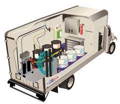 Spray Foam Rigs And Trailers Profoam